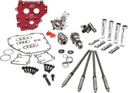 Feuling Parts Hp+ Camchest Kit For Twin Cam