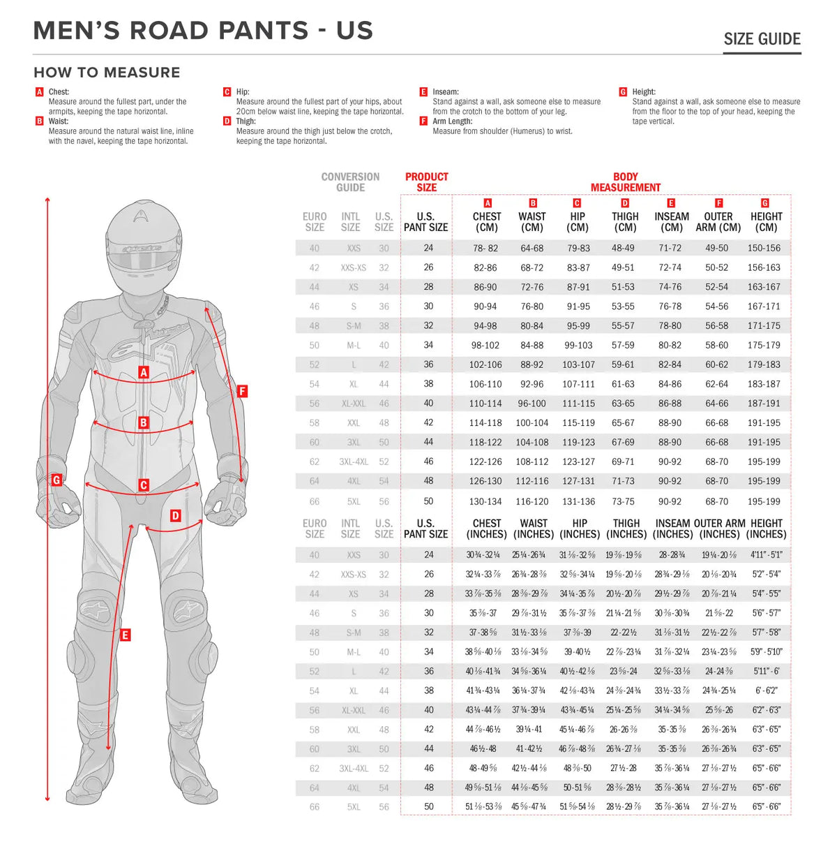 Alpinestars Explore AST Pants Black