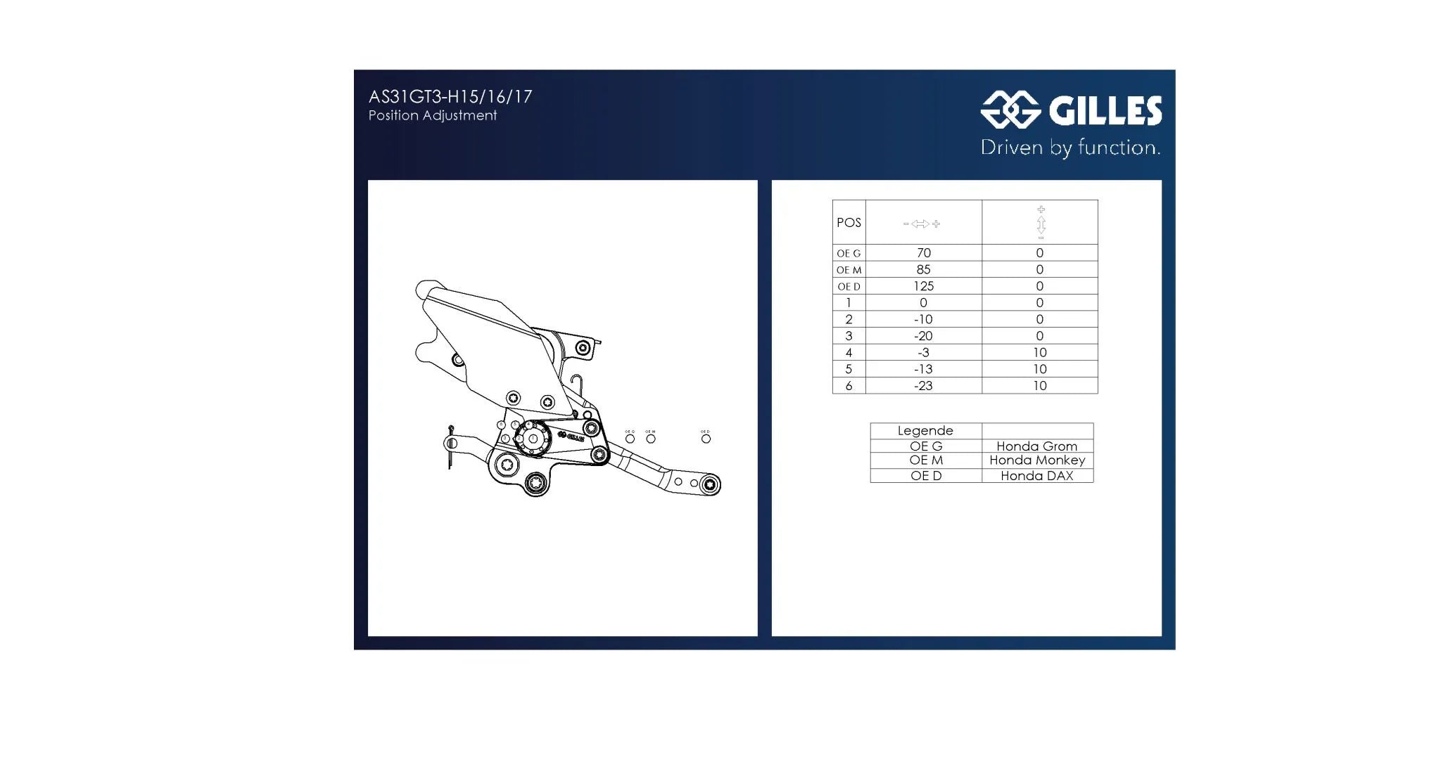 Gilles Tooling As31 Adjustable Rearset - Black