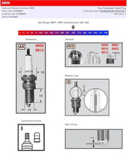 Champion S-plug Spark Plug - Reliable Performance