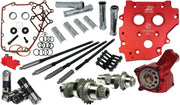 Feuling Parts Race Series Camchest Kit