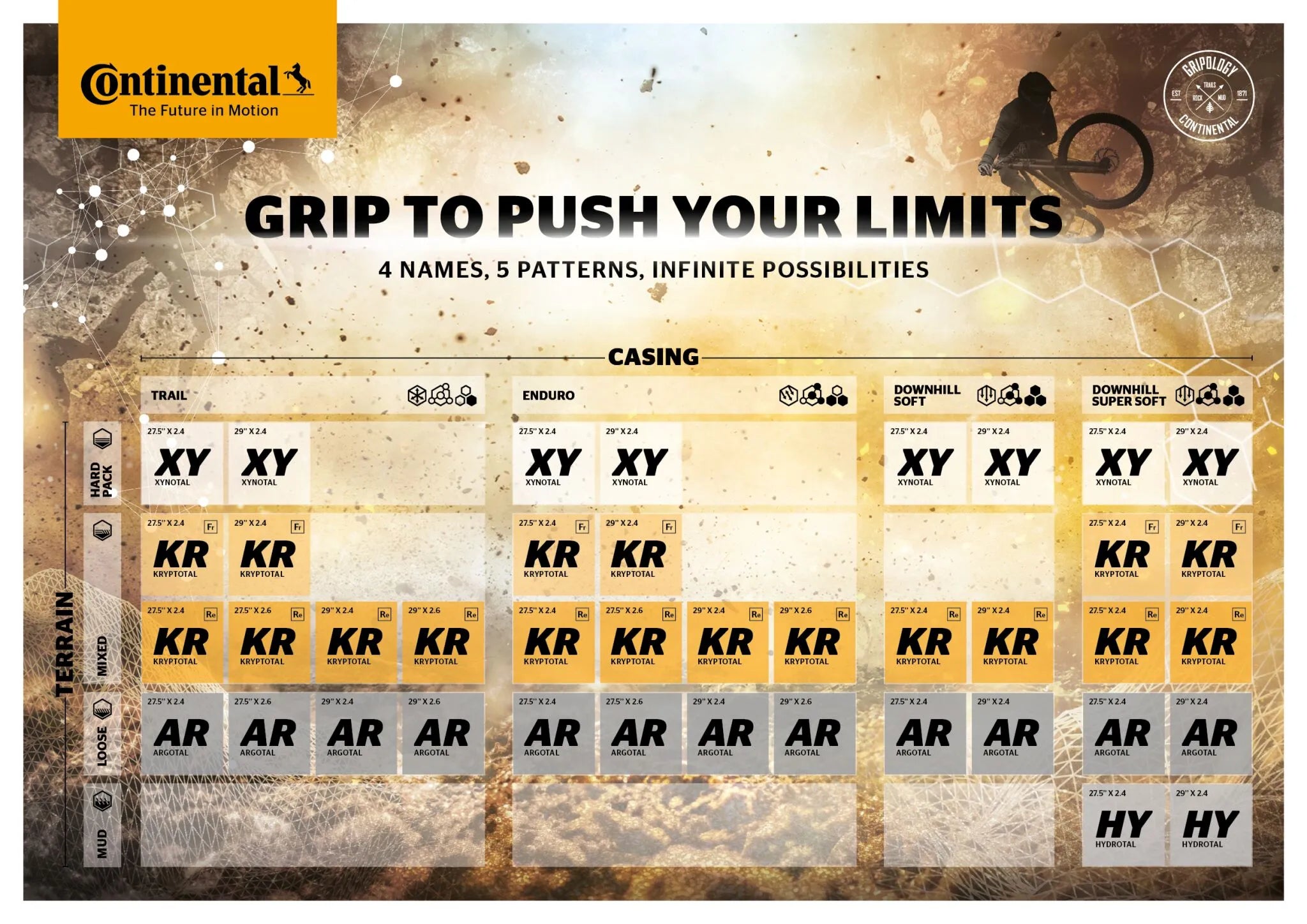 Continental Argotal Enduro Soft Tire 27.5" x 2.40"