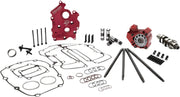 Feuling Parts Race Series Camchest Kit