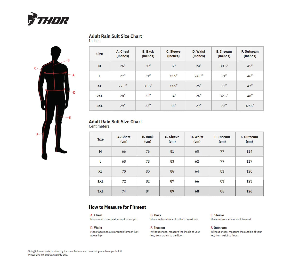 Thor Pvc Rainsuit For Men - Black