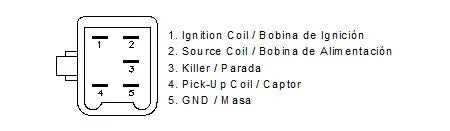 Motoplat Cdi Unit - Electronic Ignition Module