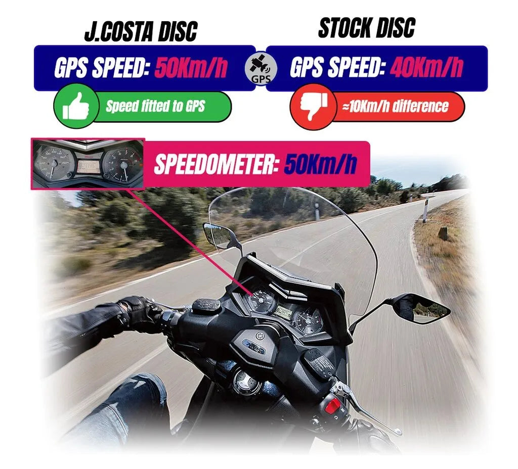 J. Costa Abs Rotor Til Yamaha T-max