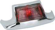 Zodiac Fender Tip Lights – Fender & Struts