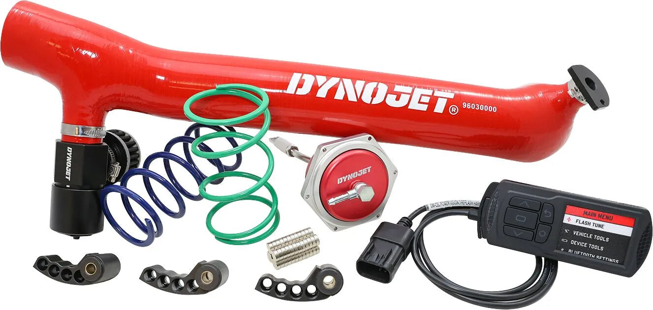 Dynojet Stage 3+ Power Package Kit
