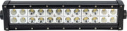 Rivco Products Dual Color Led Light Bar