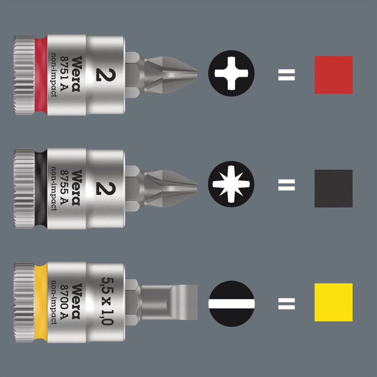 Wera Zyklop 1/4" Phillips socket bit