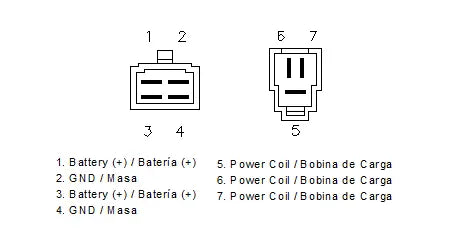 Motoplat Regulator - 12v Charging Upgrade
