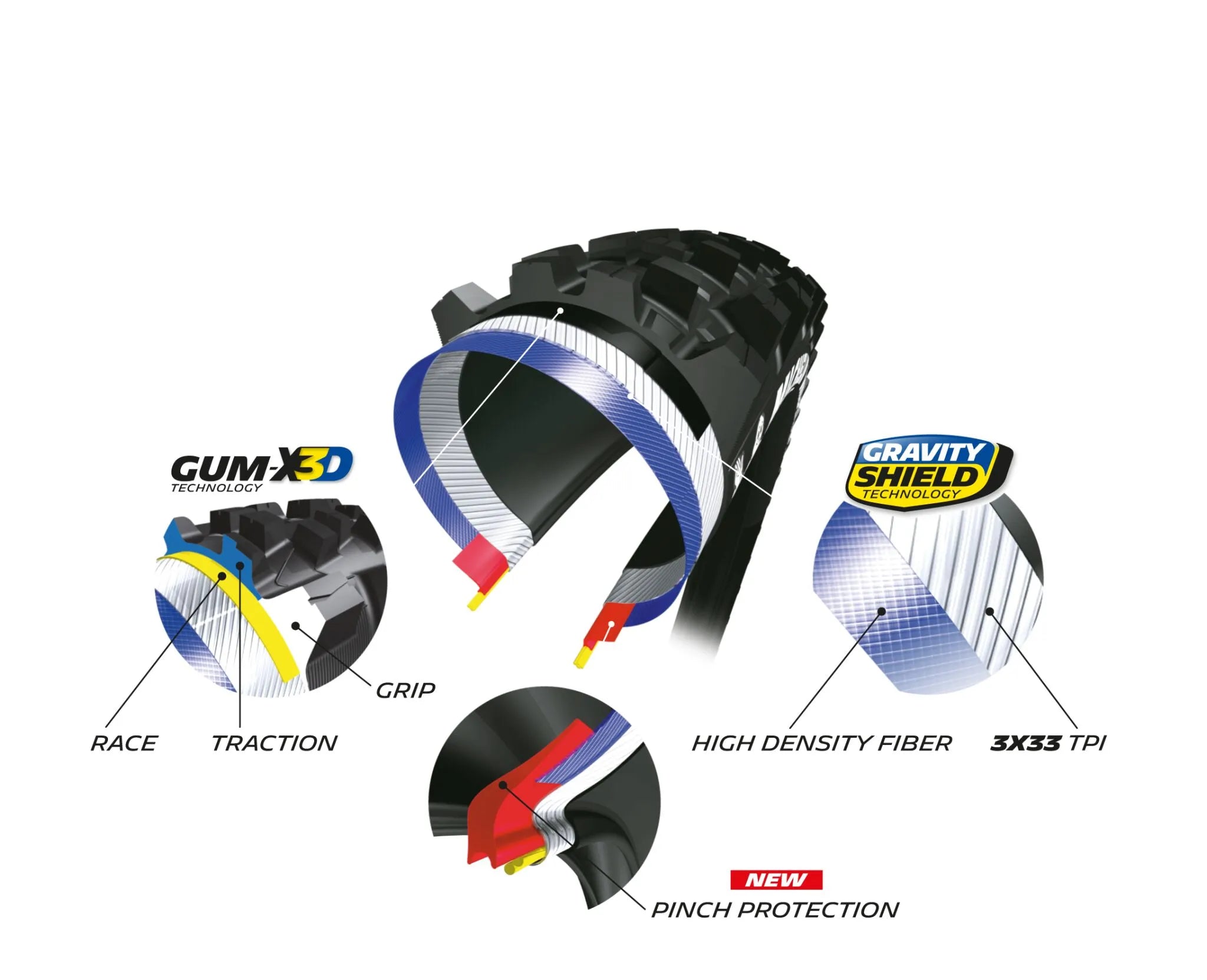 MICHELIN Wild Enduro Competition Tire for 27.5" x 2.80 Rear