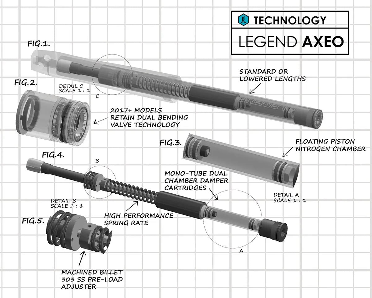 Legend Suspension Axeo21 Performance Front Suspension For Road Glide