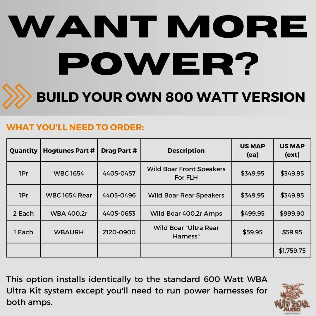 Wild Boar Audio Front & Rear Speaker Kit With 600w Amp