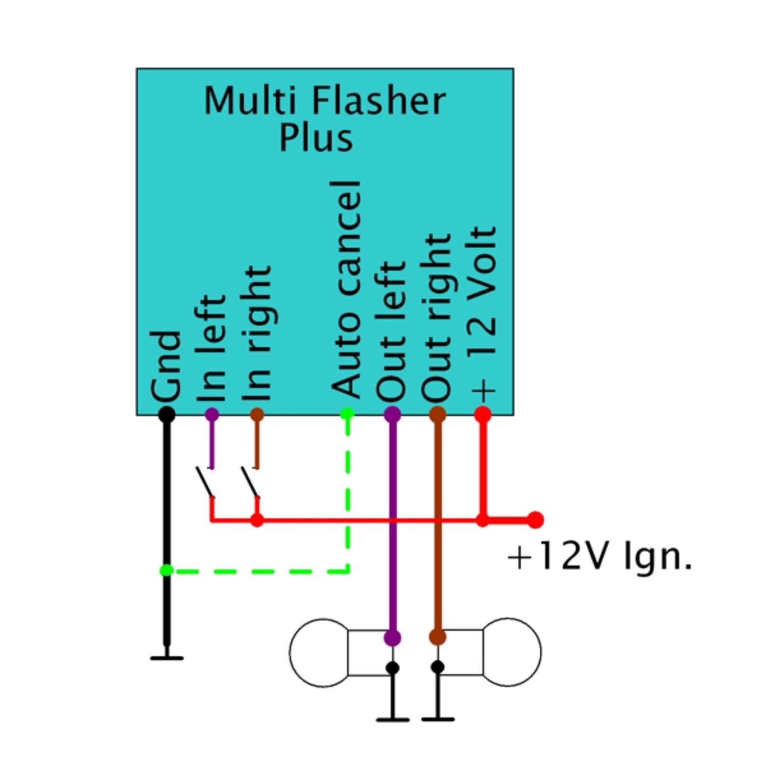 Elektronikbox Axel Joost Elektronik Evo Flasher 1 (94-95)