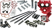 Feuling Parts Race Series Camshaft Kit