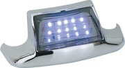 Zodiac Fender Tip Lights – Fender & Struts