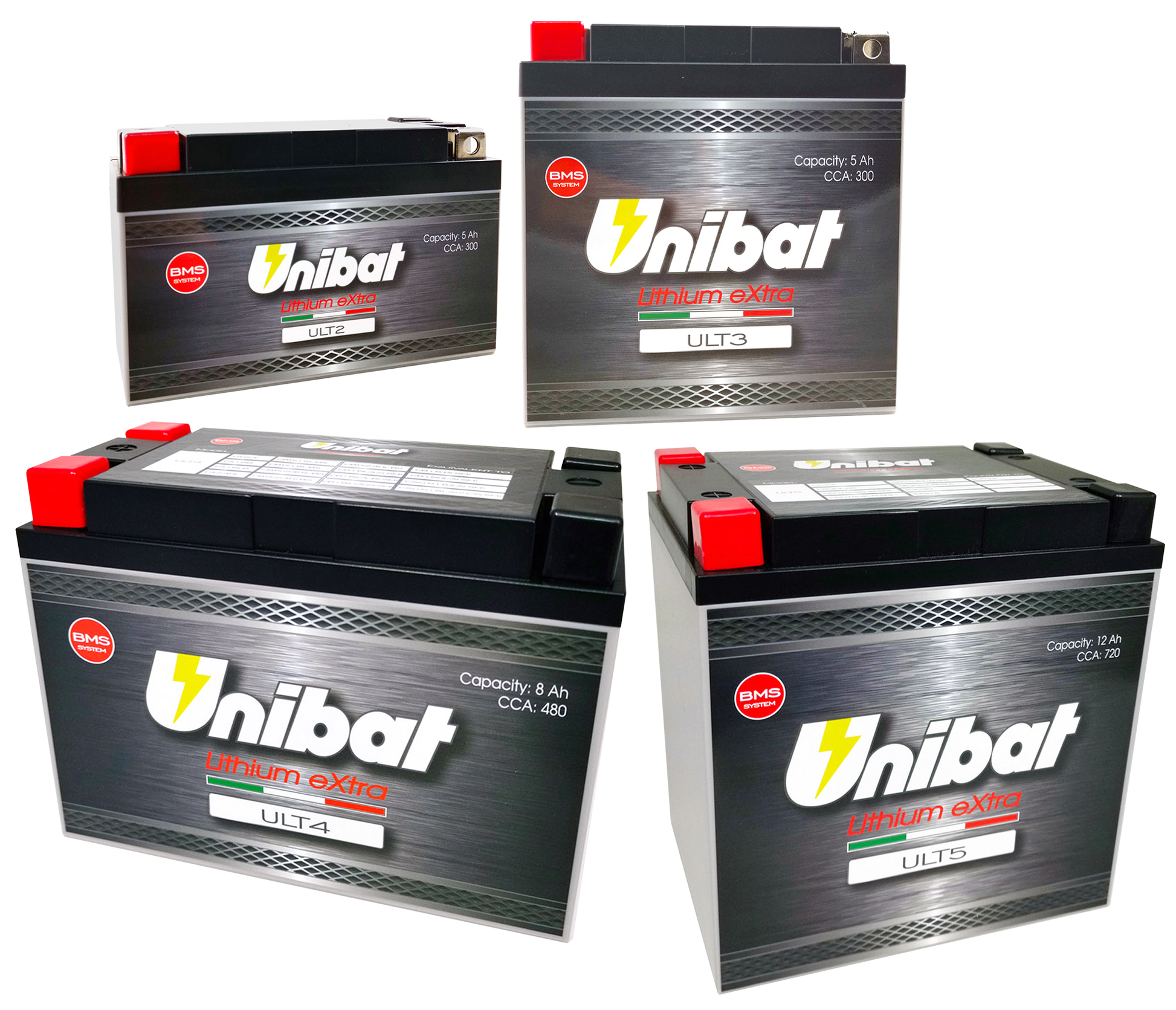 Unibat Lithium Batteries – Engine Electrics