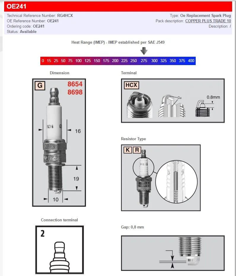 Champion Resistor Spark Plug