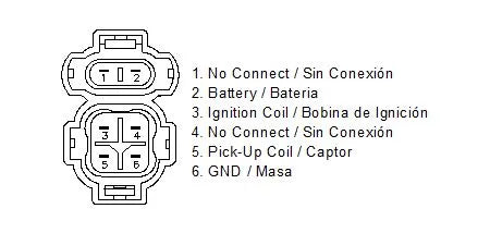 Motoplat Cdi Unit - Electronic Ignition Module