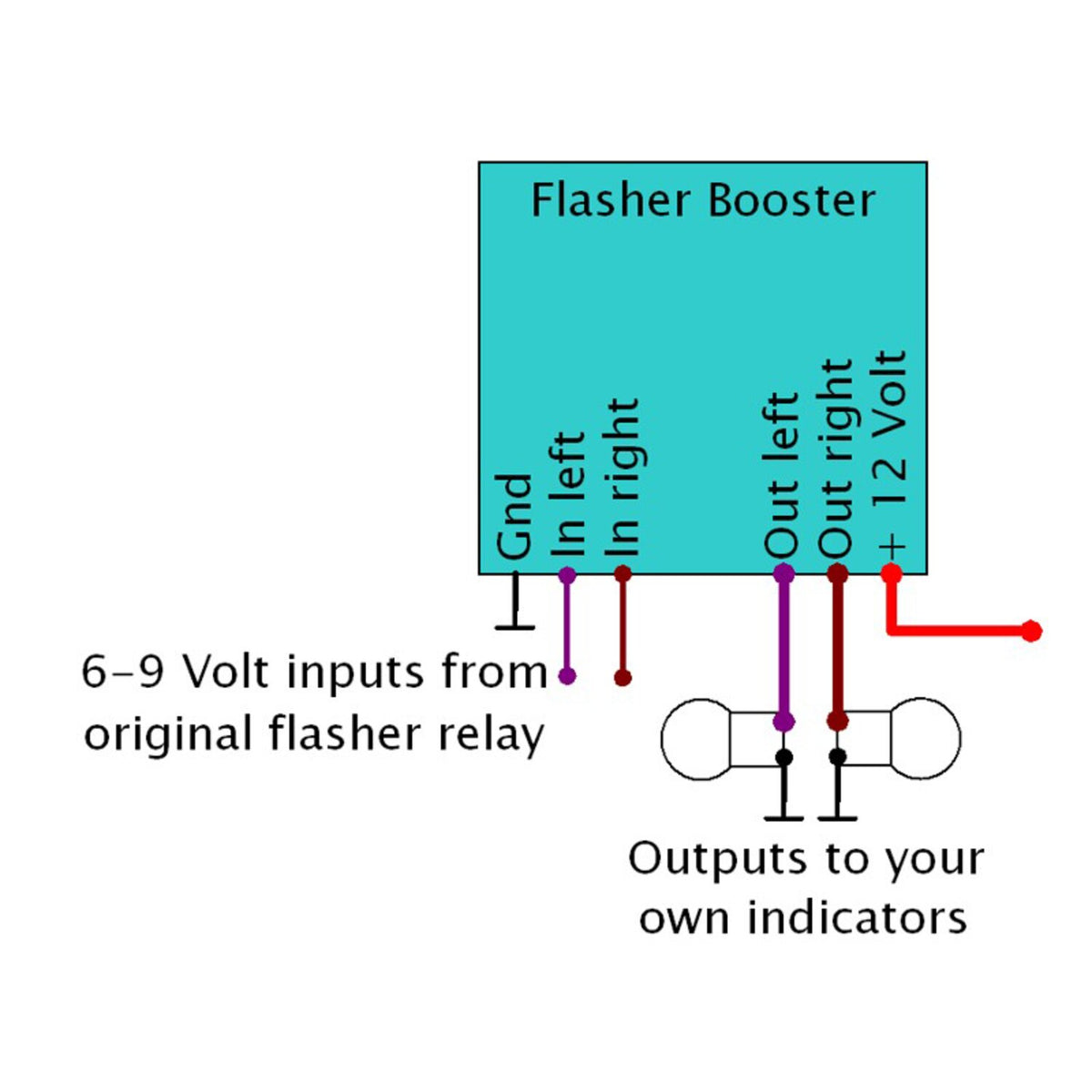 Elektronikbox Axel Joost Elektronik Flasher Booster