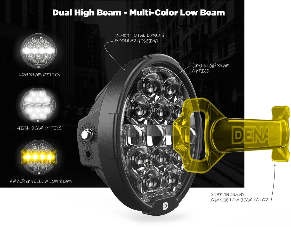 Denali D14 Destroyer Led Headlight Upgrade Kit
