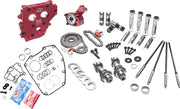 Feuling Parts Twin Cam Chain Drive Cam Chest Kit