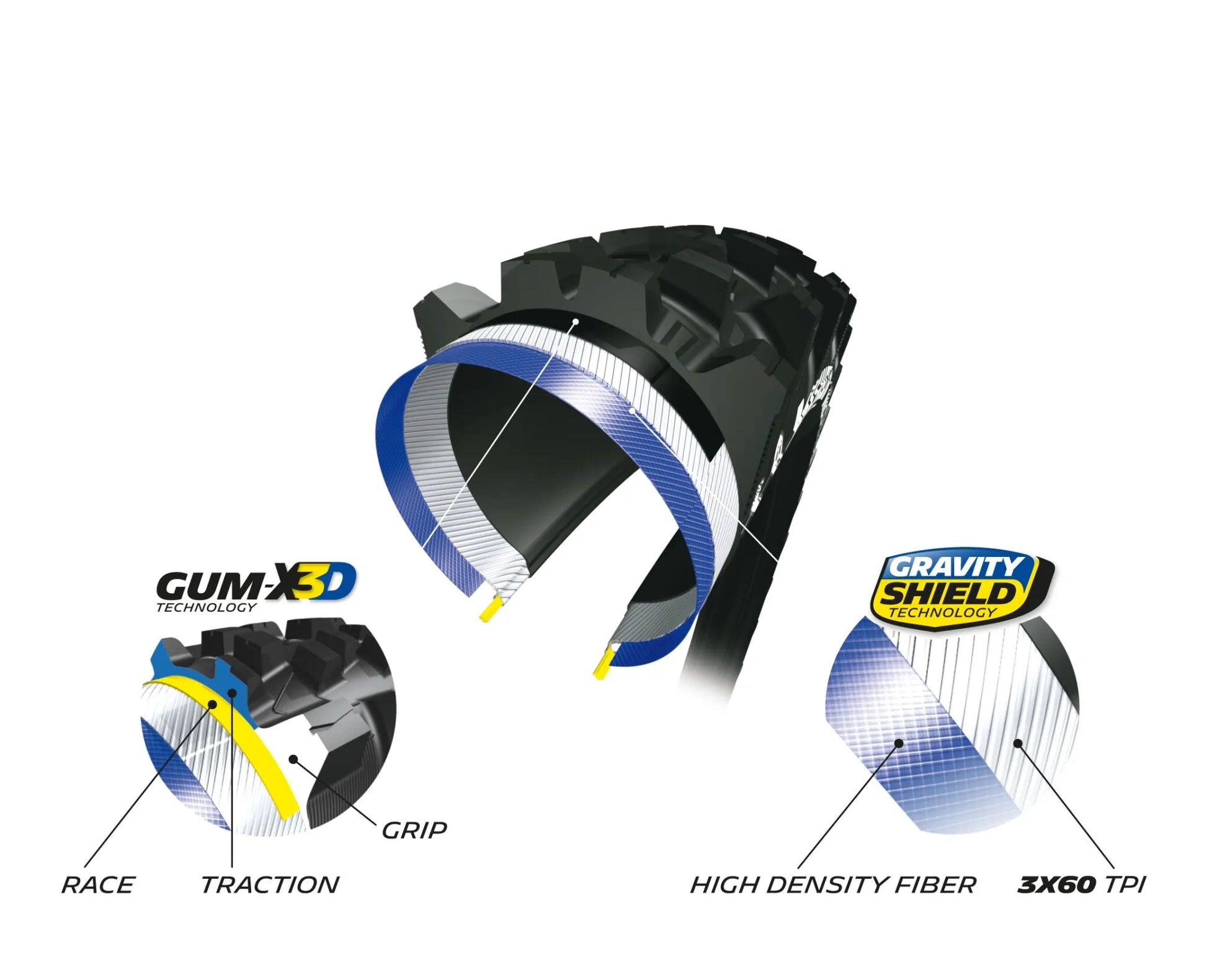 Michelin Wild Enduro Competition Gum-X Tire for 27.5" Front