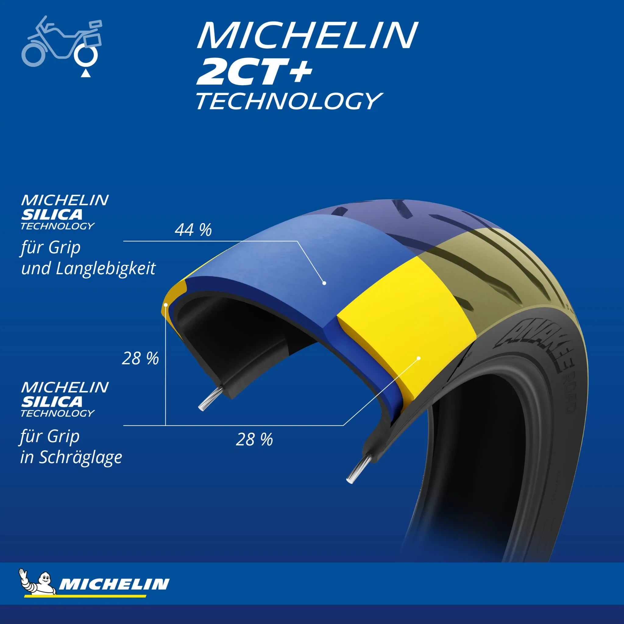 Michelin Anakee Road Tire - 150/70r18 Rear Tubeless