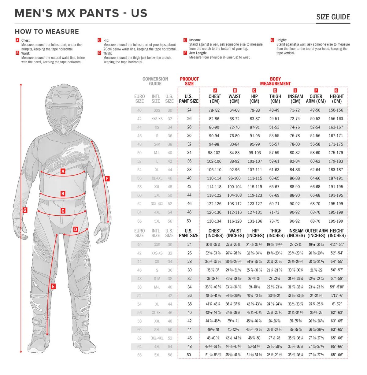 Alpinestars Racer Lone Pants Camo/Black