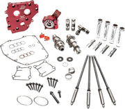 Feuling Parts Race Series Camshaft Kit