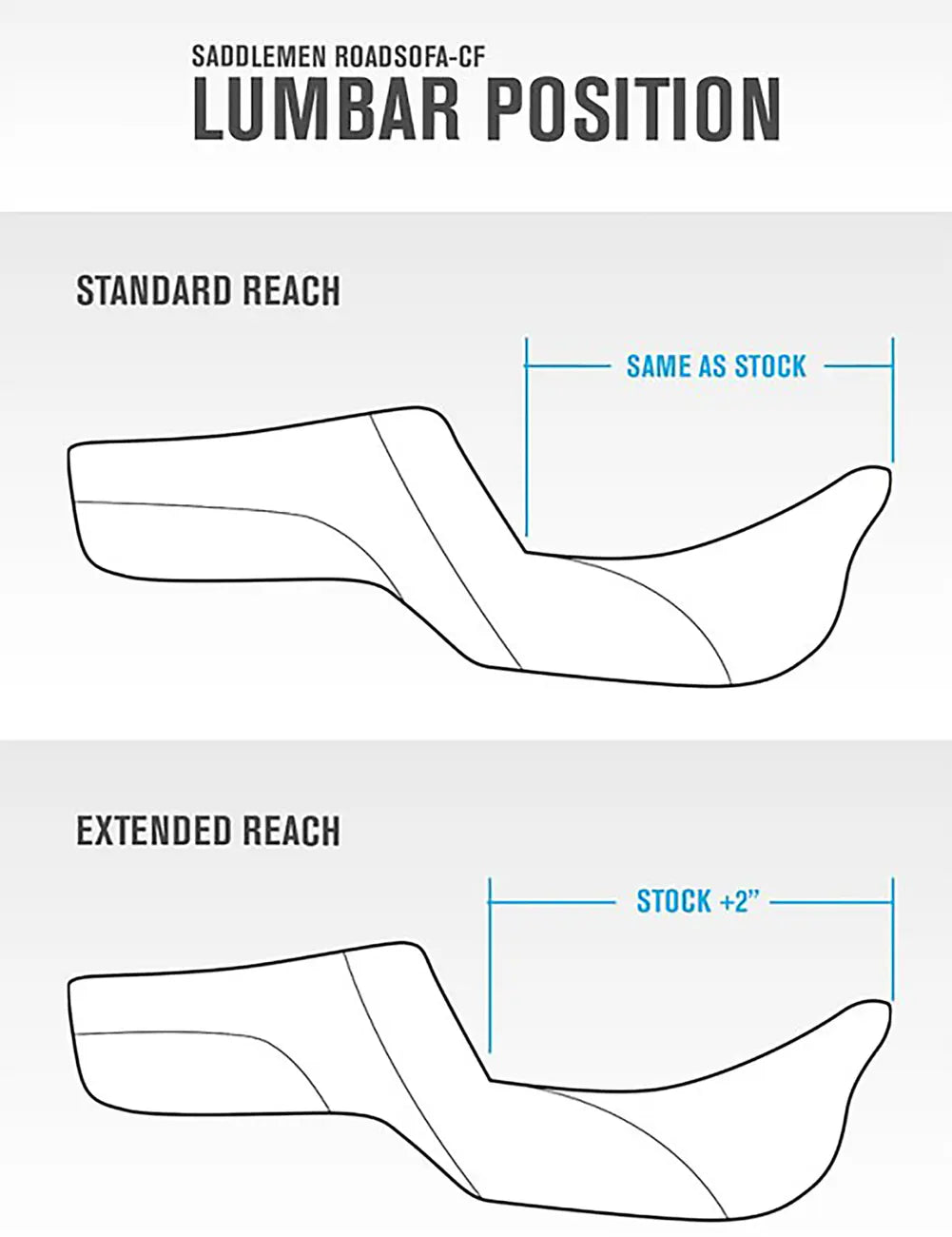 Saddlemen Roadsofa Extended Reach Seat - For Harley Davidson