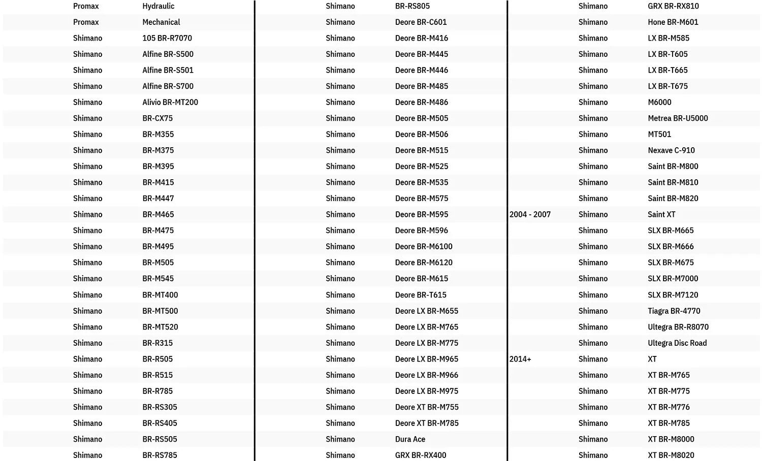 Galfer Brake Caliper Adapter Bracket For Rockshox/fox Forks