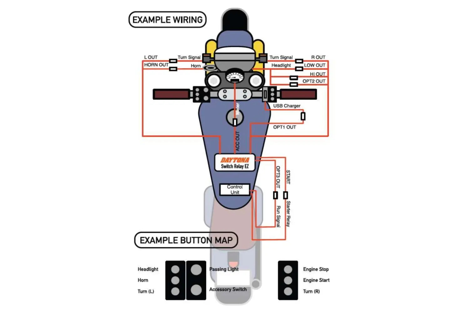 Daytona Handlebar Switch Relay Ez - 12v/20a