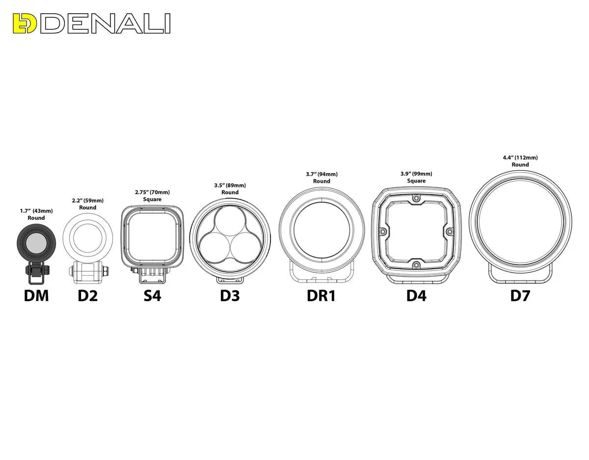 Denali Dm Micro Led Light Pod - High-intensity Illumination