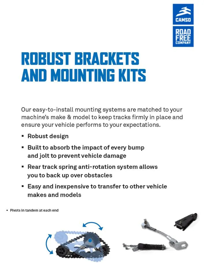 Camso ATV Track System Adaptor