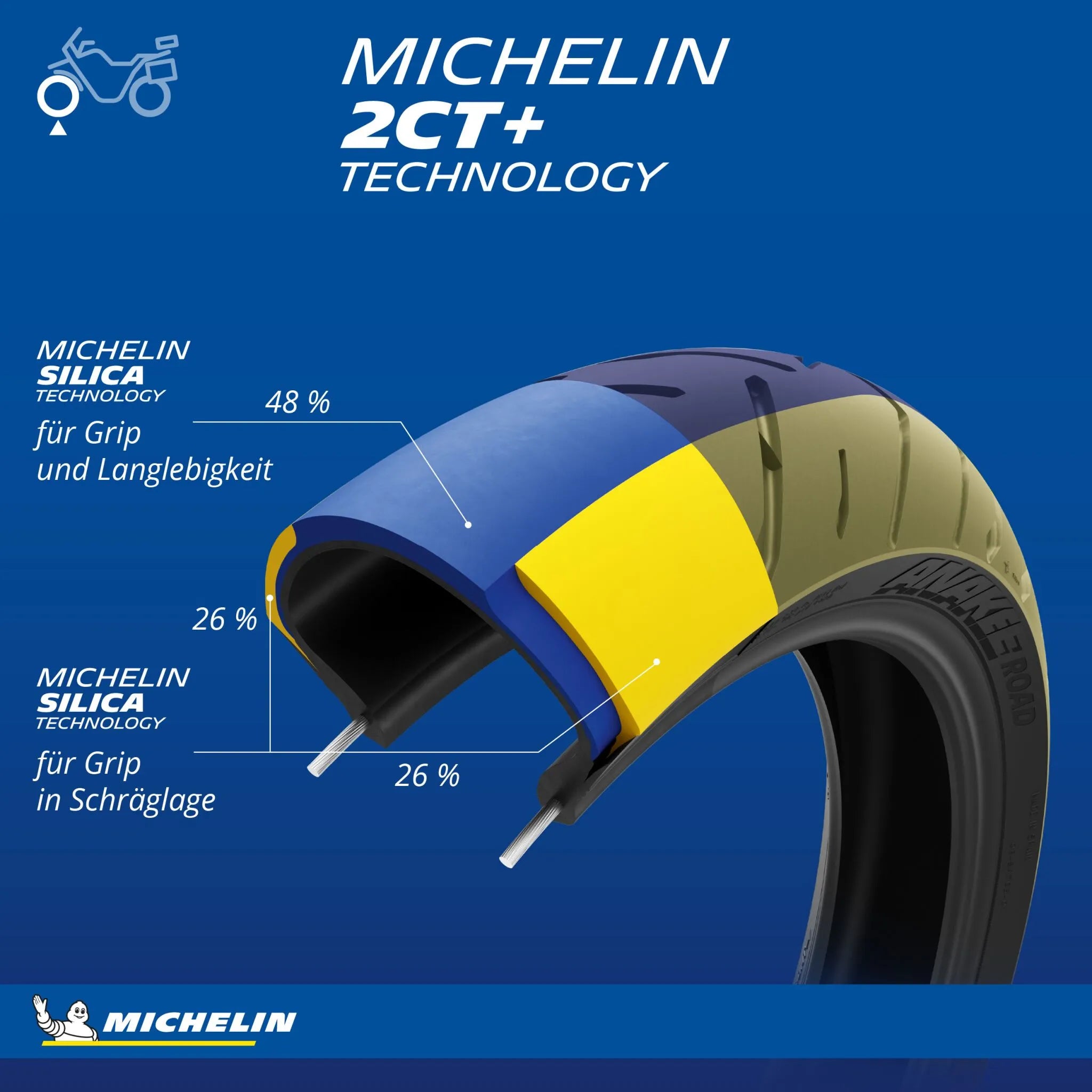 Michelin Anakee Road Tire - 110/80r19 Front