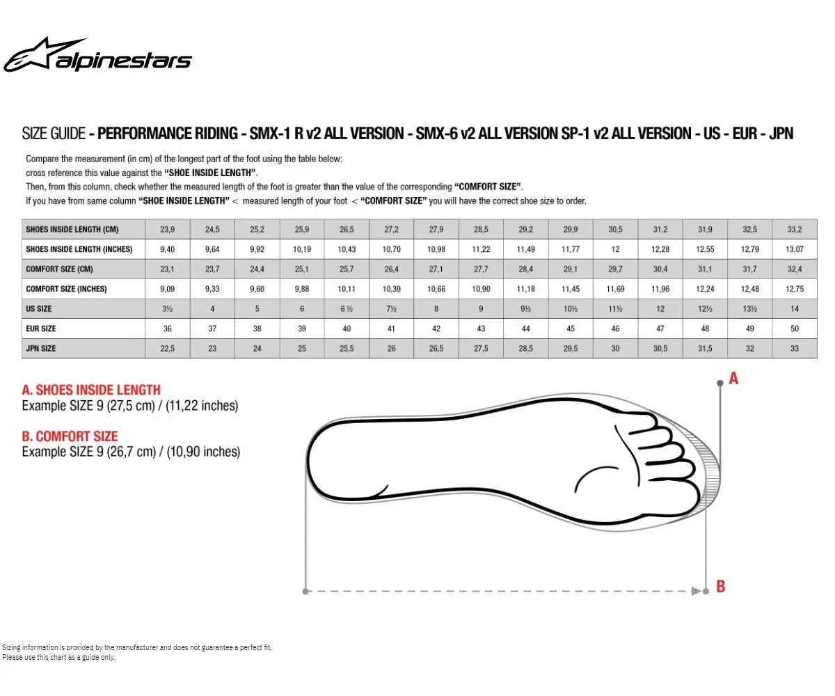 Alpinestars SMX-6 V3 Boots Black Silver Red