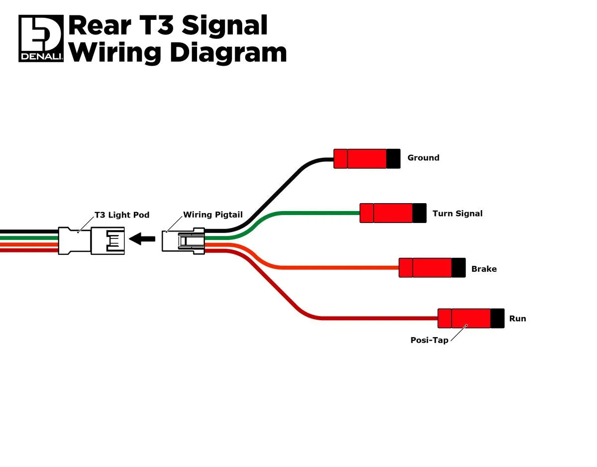 Denali T3 Switchback Turn Signals