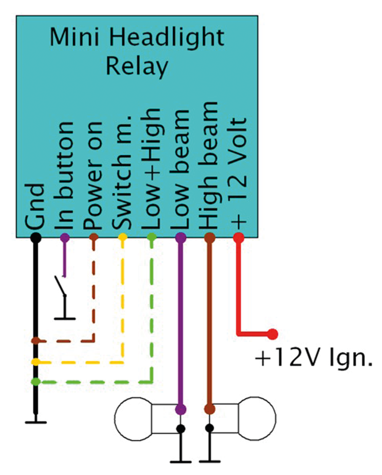 Axel Joost Elektronik Mini Headlight Switch Relay – Electric & Light