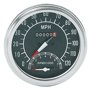 Zodiac Speedo Tacho for Fat Bob Dashes – Gauges & Dashes
