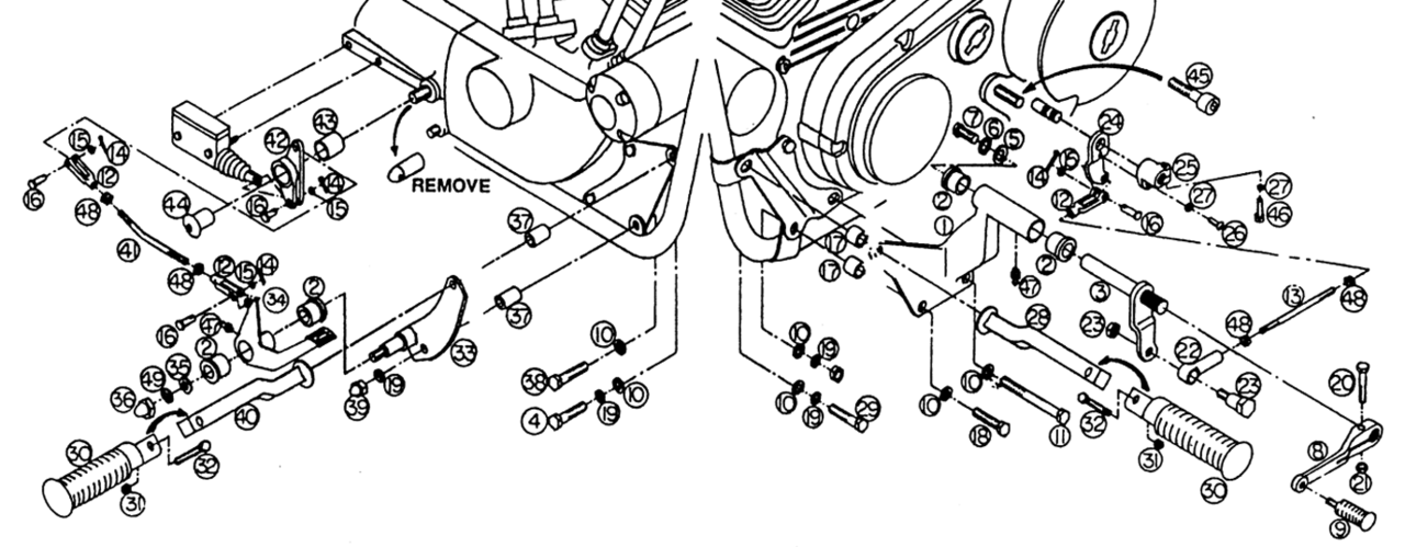 Zodiac Forward Control Sets – Foot Control