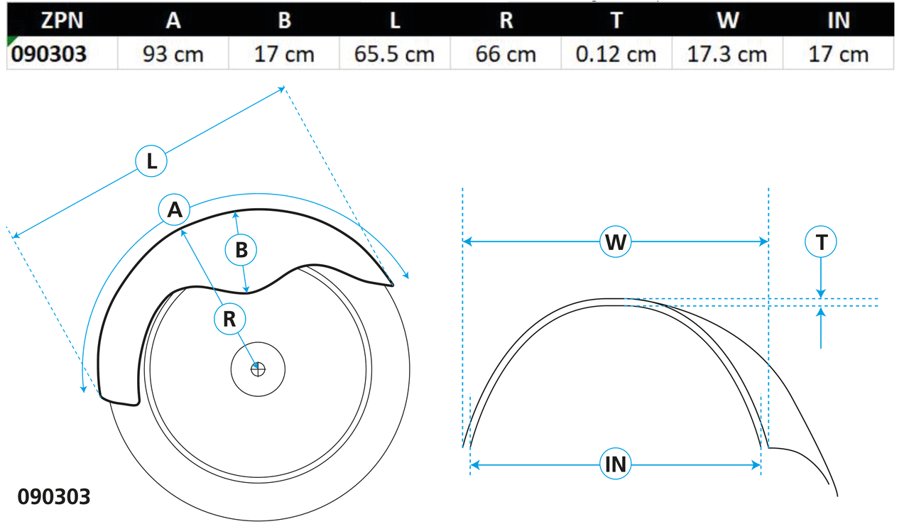 Zodiac Long Skirted "ground-Pounder" Front Fender – Fender & Struts