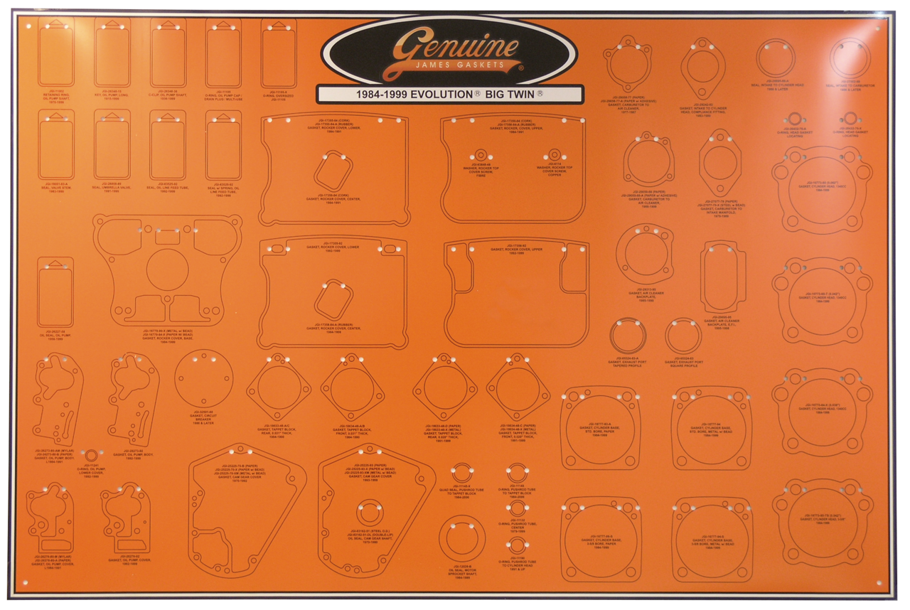 James Gasket Display Boards – Helmets