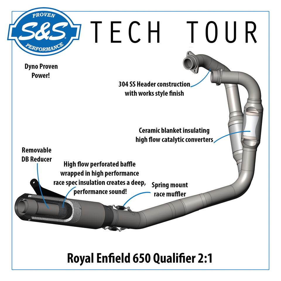 S&S Qualifier 2-INTO-1 Exhaust System for Royal Enfield 650 Twins