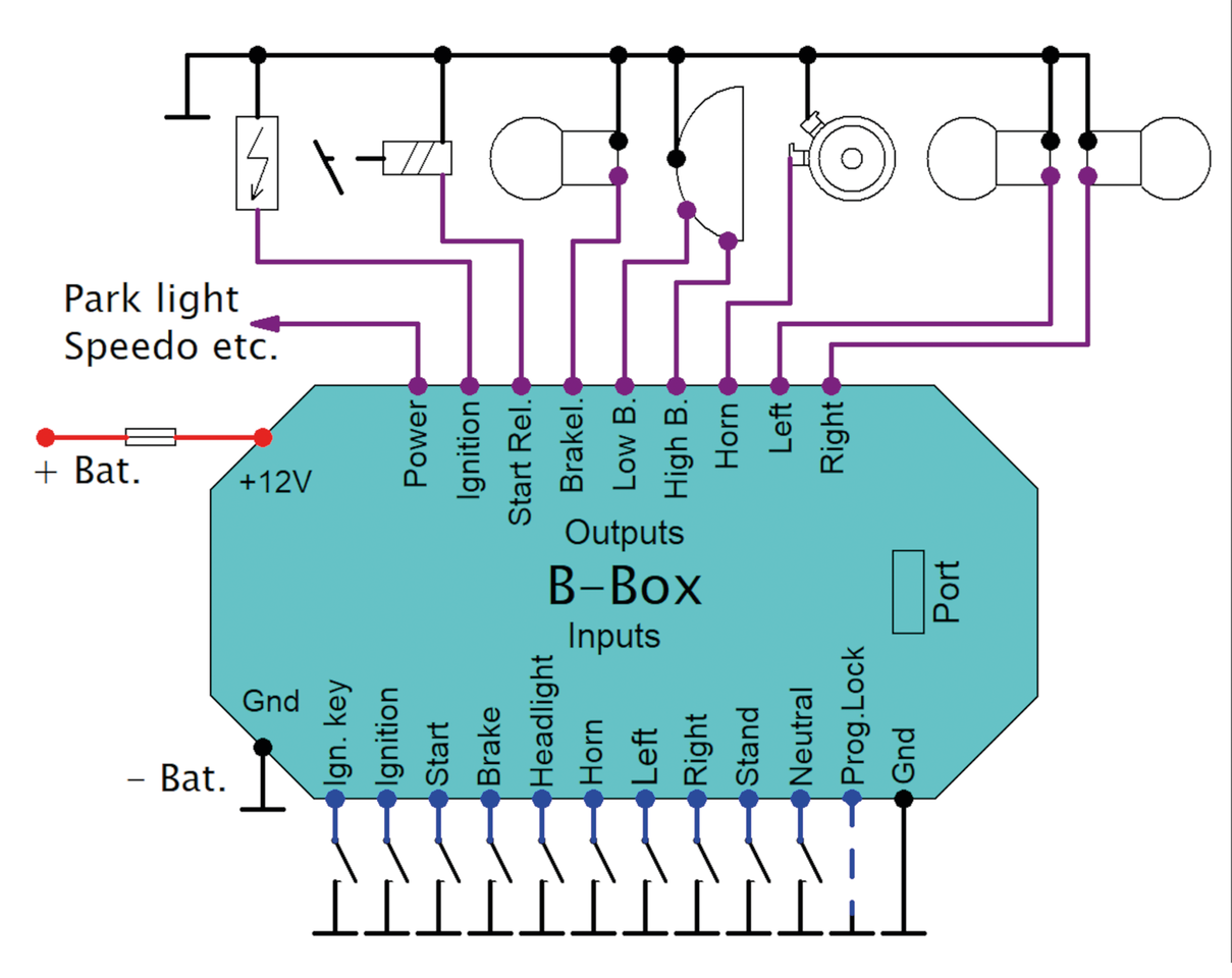 Axel Joost Elektronik Elektronikbox Version B – Electric & Light