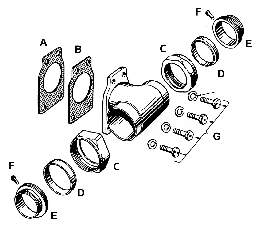 James Gaskets Individual Gaskets, O-Rings and Seals for Panhead & Shovelhead – Gasket & Seals