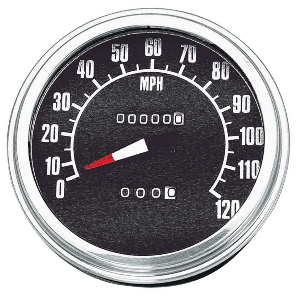 Zodiac Speedometer for FXWG-FXST-FLST – Gauges & Dashes
