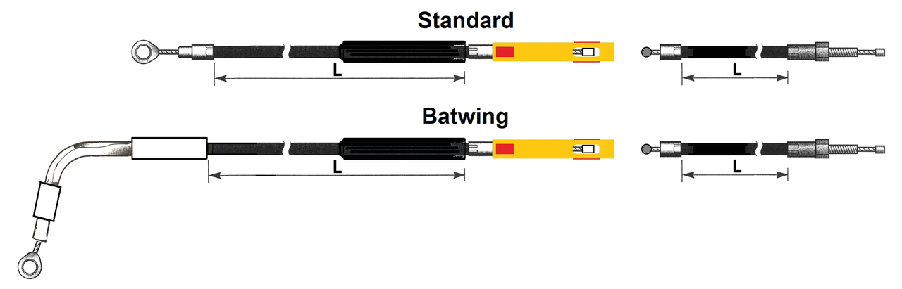 Zodiac C17 - Clutch Cables for Milwaukee Eight – Control Cables & Hydraulic Lines