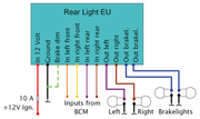Axel Joost Elektronik US to EU Taillight Conversion Module – Electric & Light
